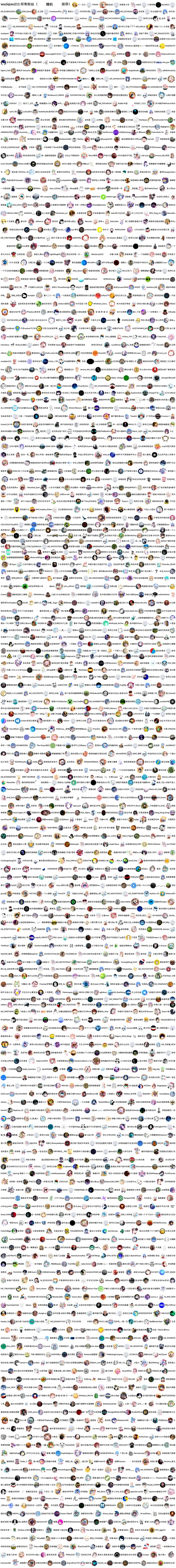 梦春酱在2022年10月15日生成的所有粉丝列表的图片